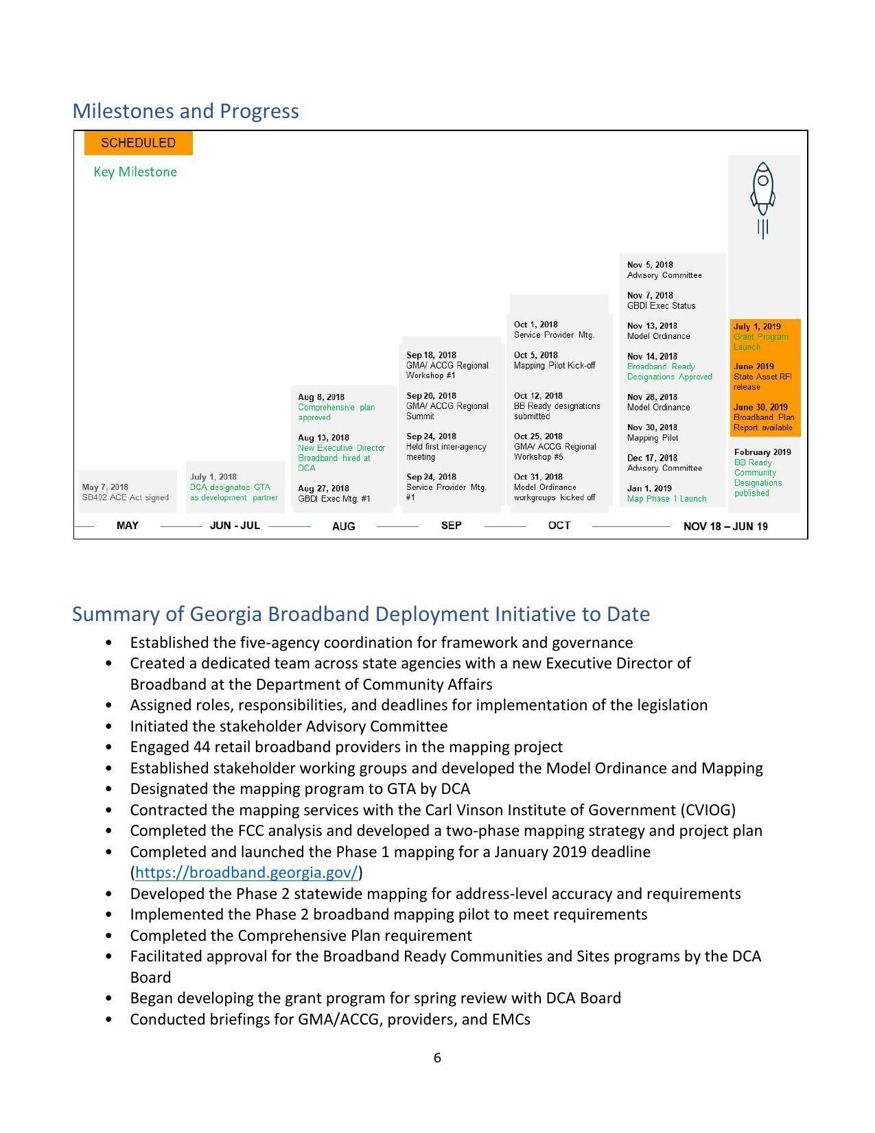 Milestones and Progress