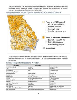 [Mapping Project Phase 1]