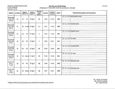 [Soil Survey Field Notes (10 of 10)]