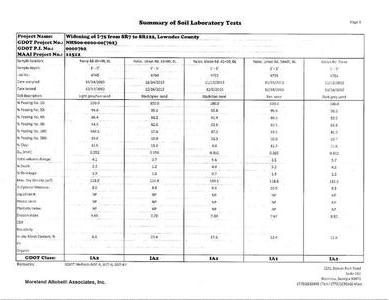 [Summary of Soil Laboratory Tests (9 of 9)]