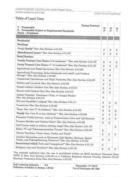 ORR-packet-2-33