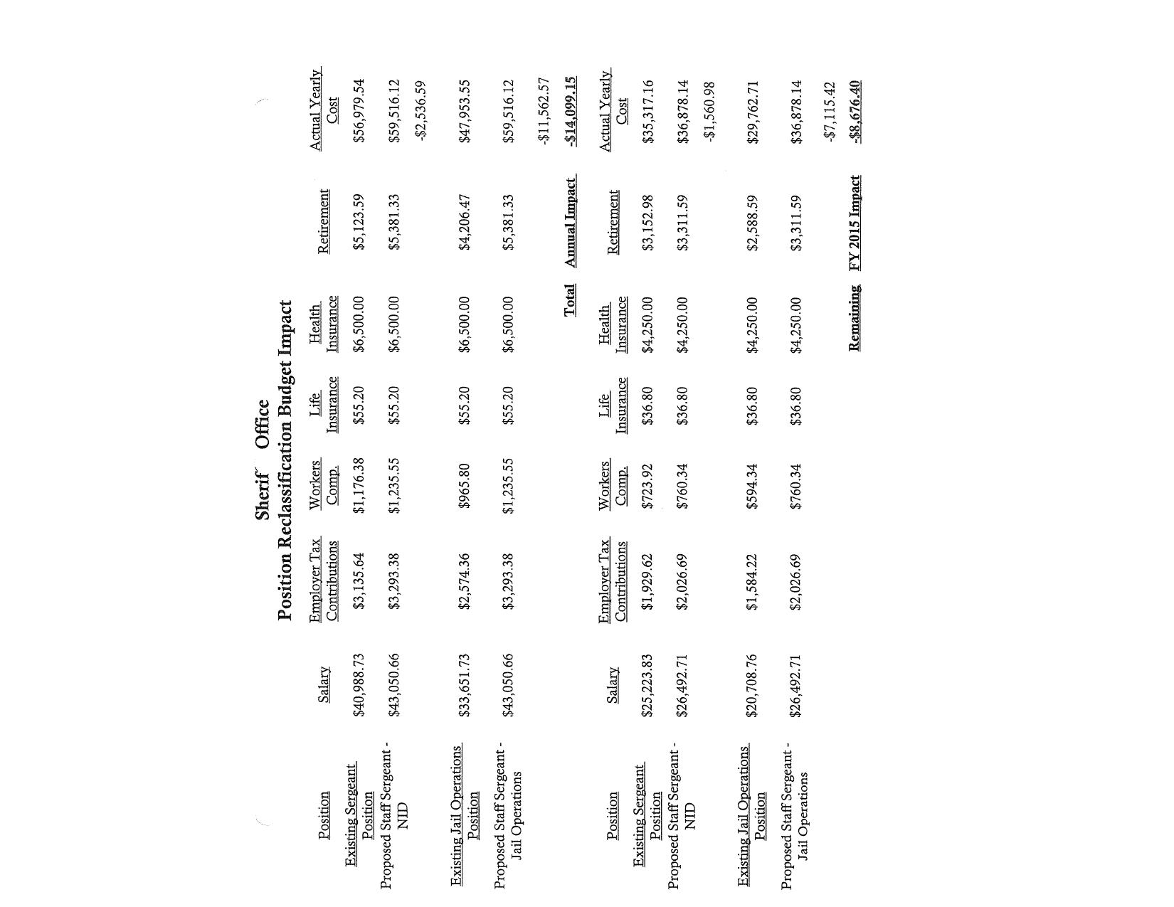 2014-11-11--orr-packet-123