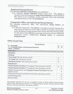 [ULDC zoning districts (1 of 3)]