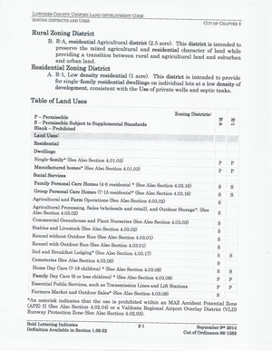 [Residential Zoning Districts (1 of 2)]