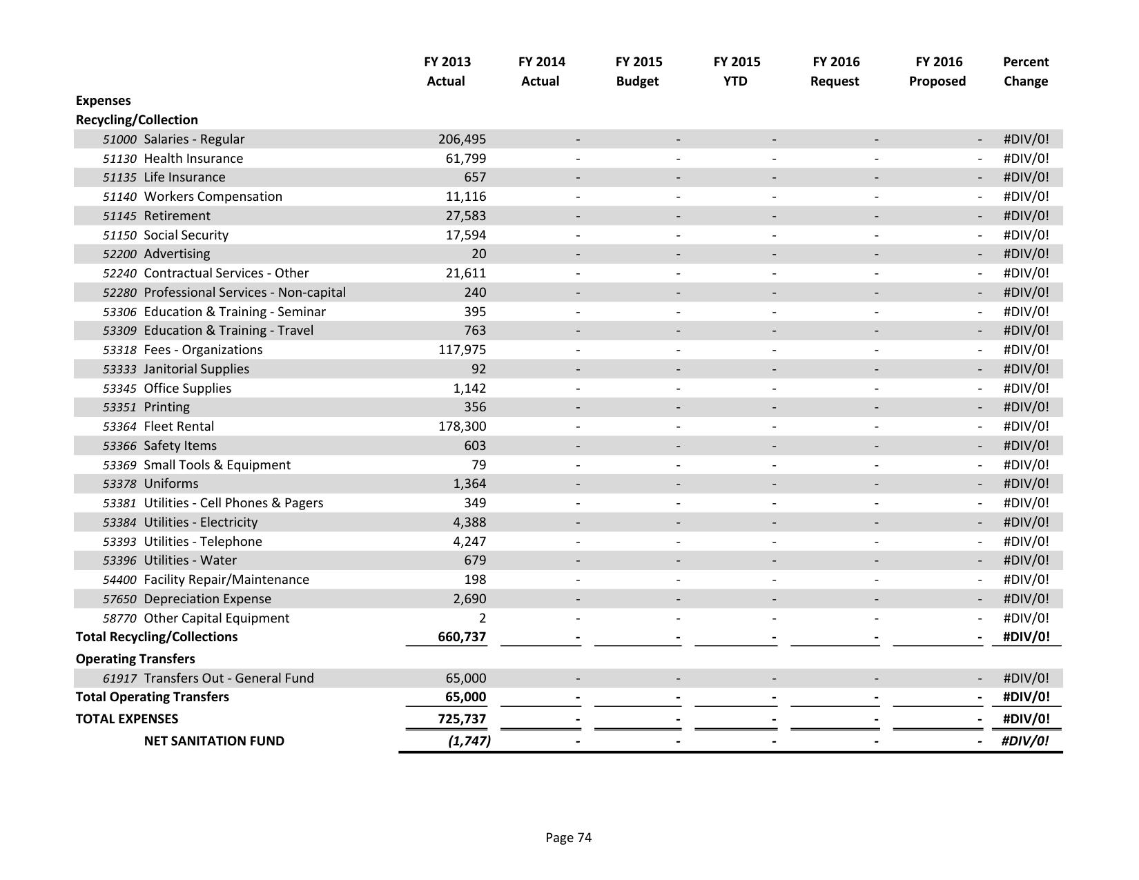 2015-05-18--lcc-budget-proposal-089