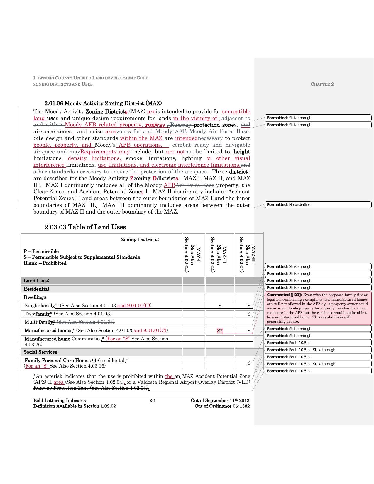 Intro, Table of Land Uses