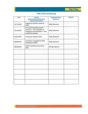 [Title VI Plan Activity Log]