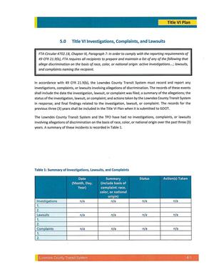 [5.0 Title VI Investigations, Complaints, and Lawsuits]