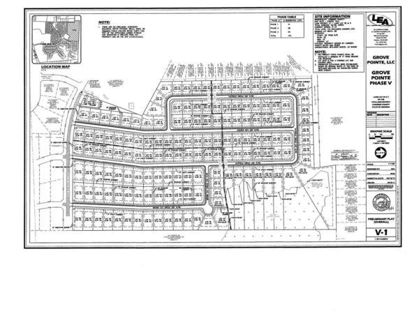 Easement Plat overview