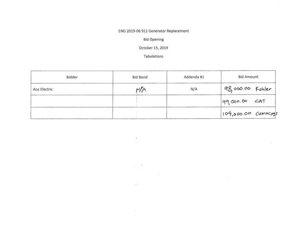 Bid Opening ENG 2019-06