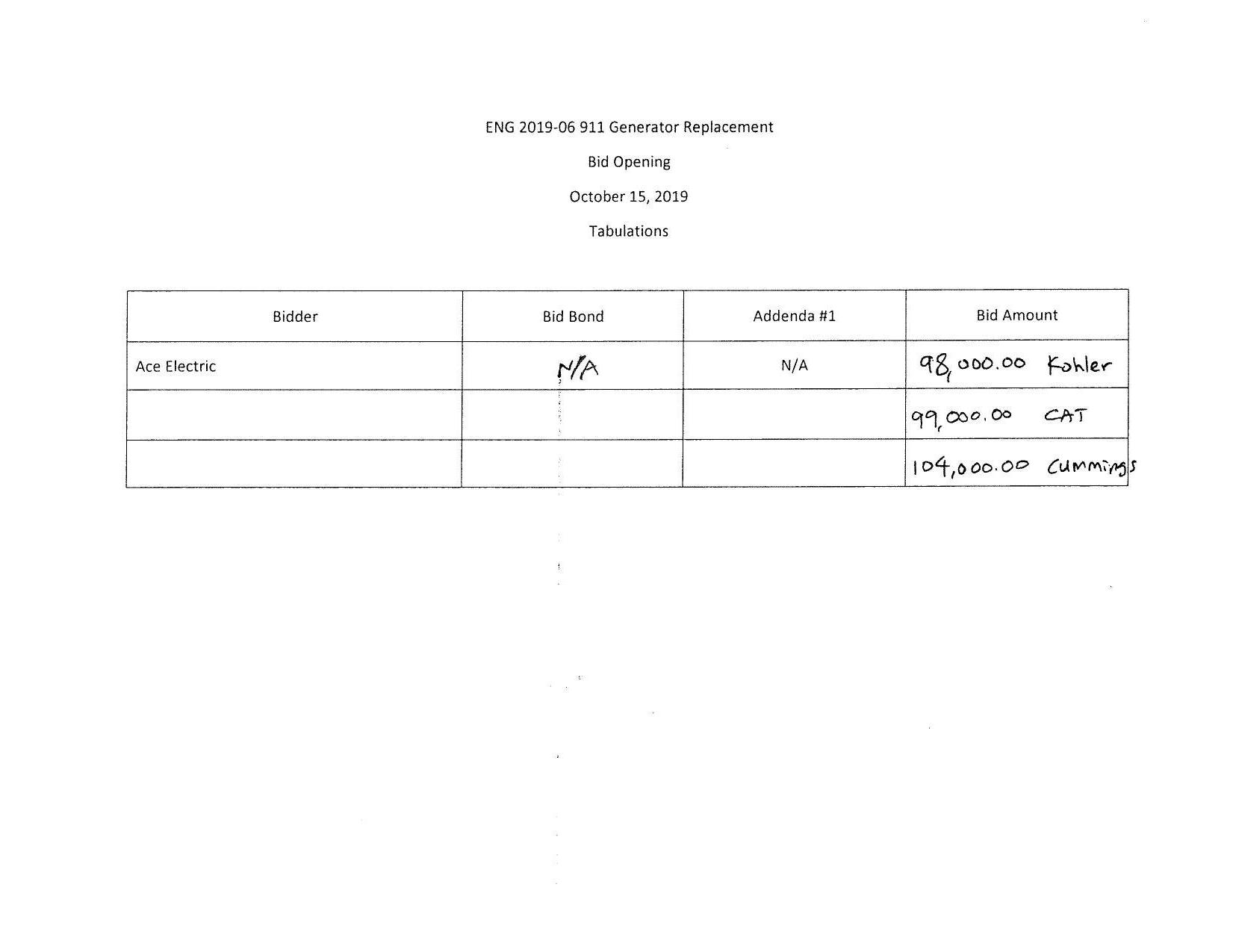 Bid Opening ENG 2019-06