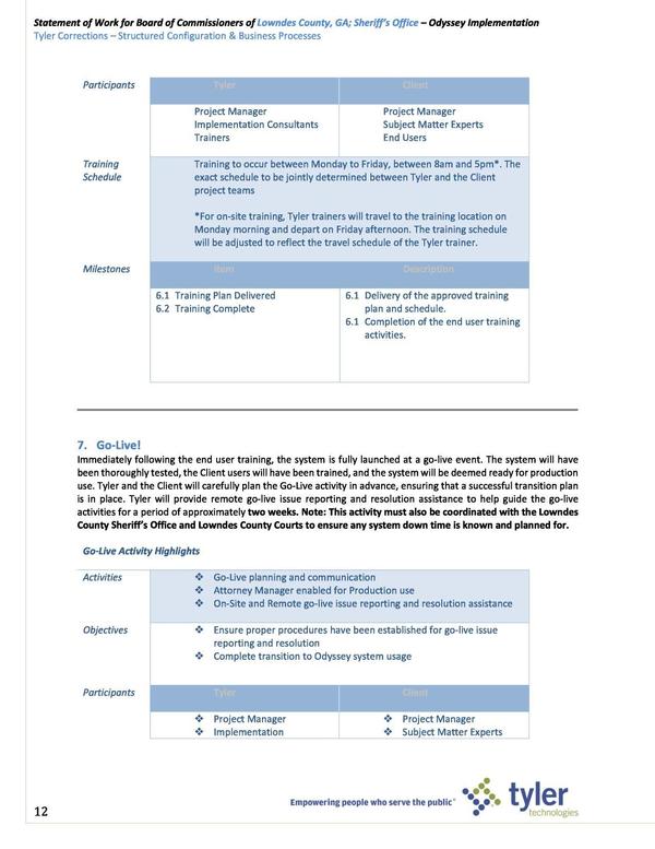 use. Tyler and the Client will carefully plan the Go-Live activity in advance, ensuring that a successful transition plan