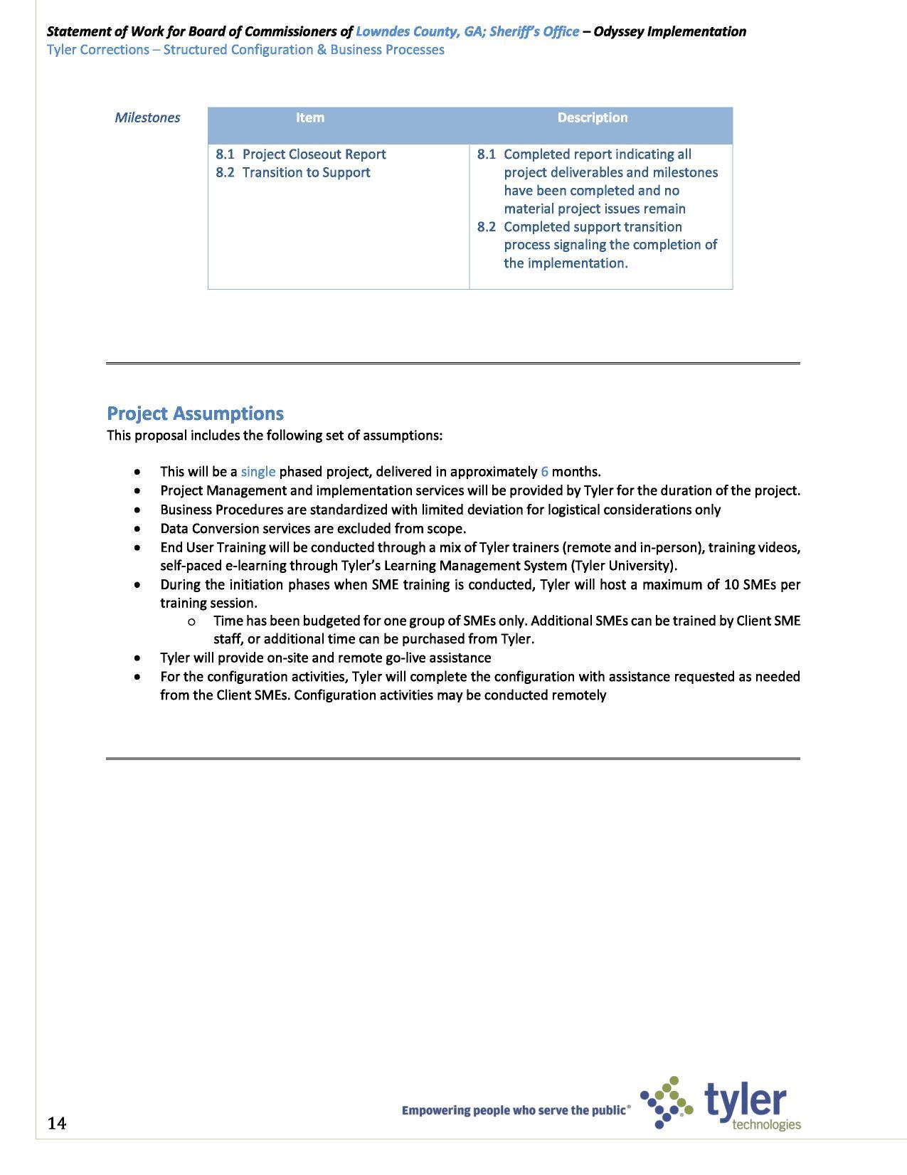 Milestones esa) Description