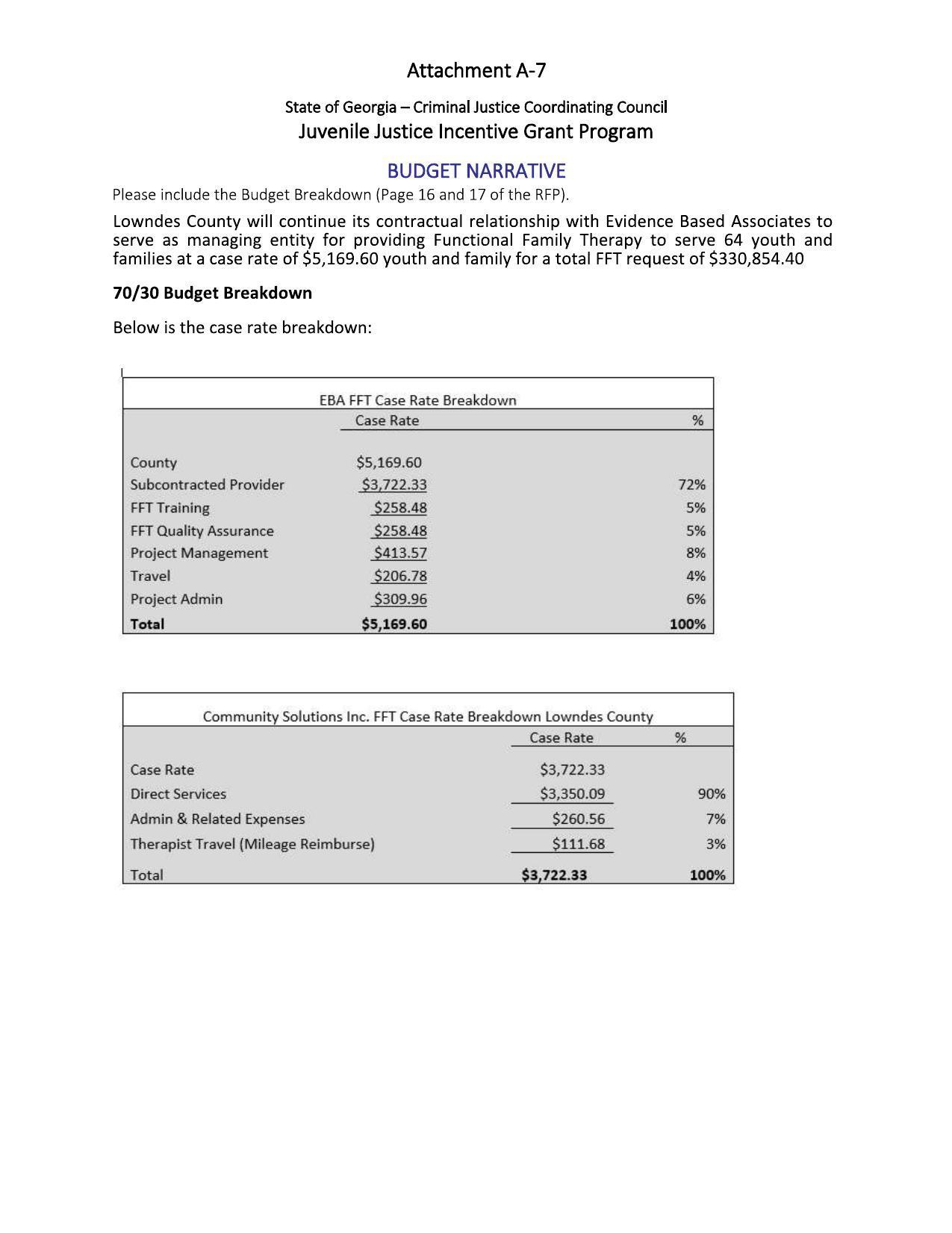 Attachment A-7: BUDGET NARRATIVE