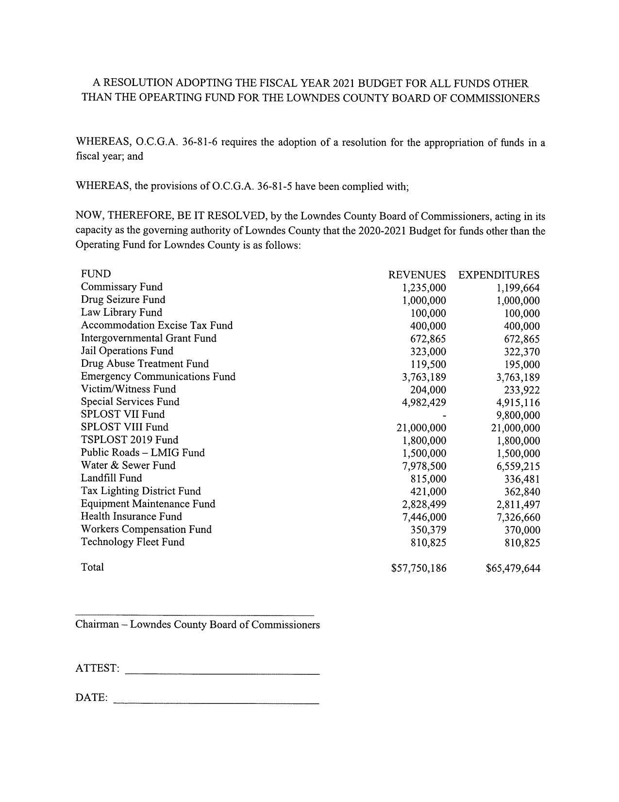 A RESOLUTION ADOPTING THE FISCAL YEAR 2021 BUDGET FOR ALL FUNDS OTHER