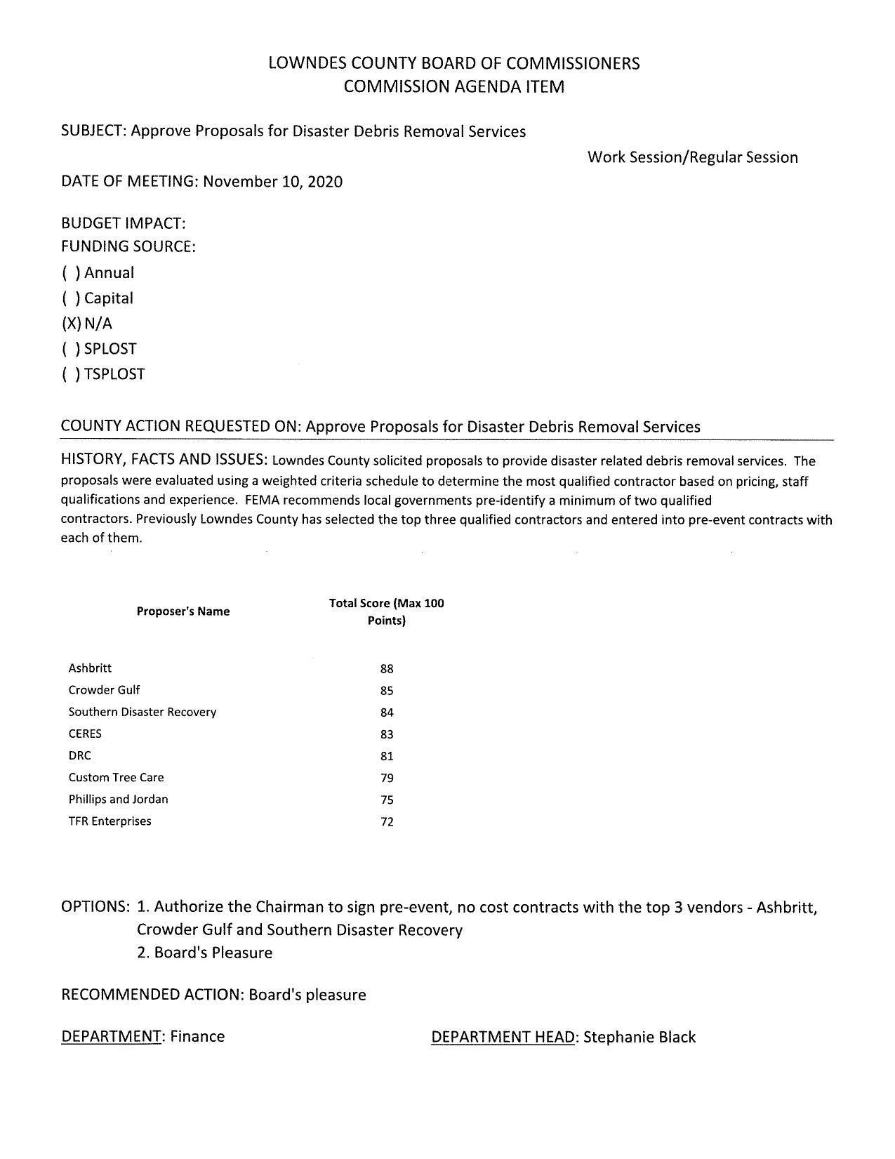 Eight applicants scored, top 3 selected, pre-event contracts made