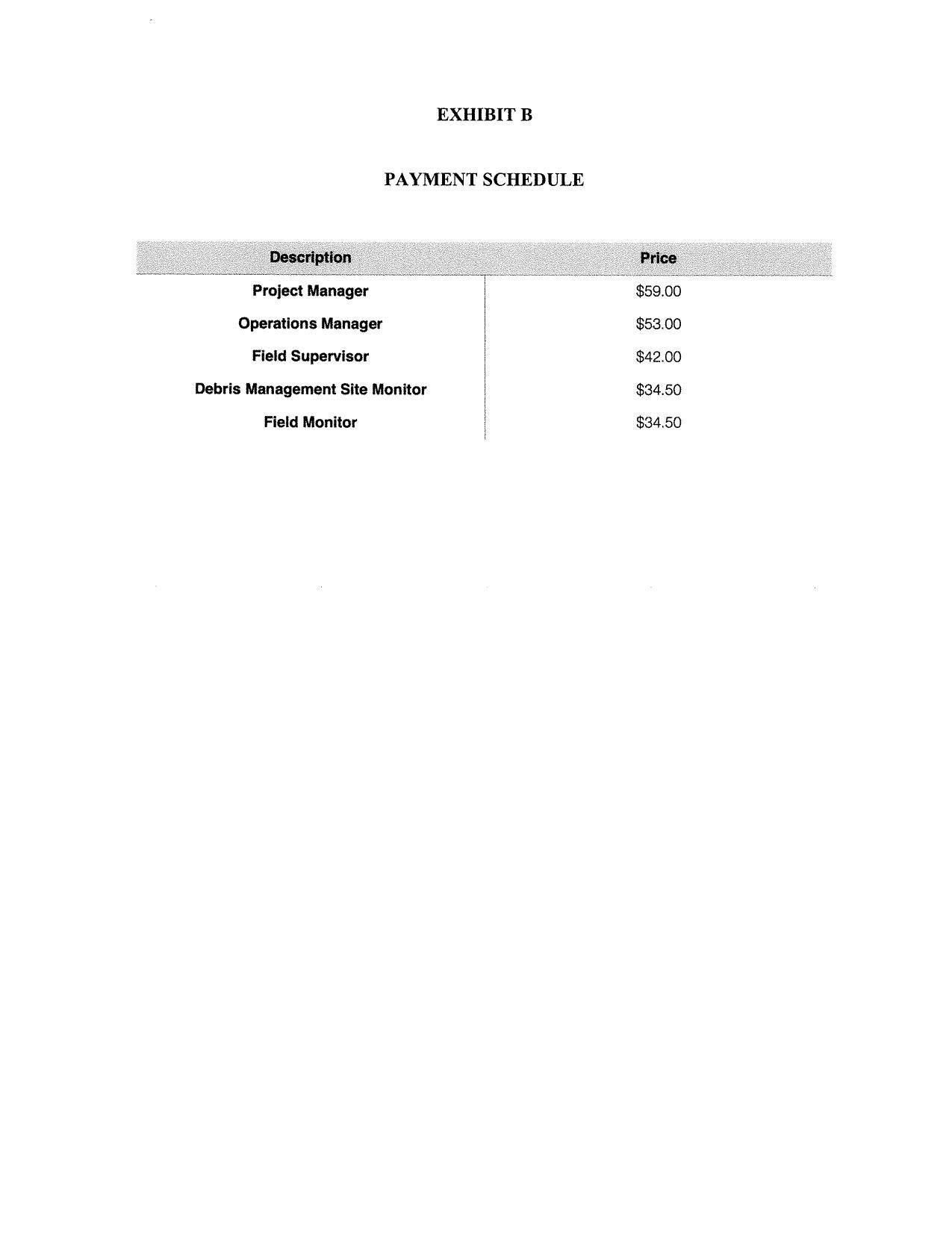 Exhibit B: Payment Schedule