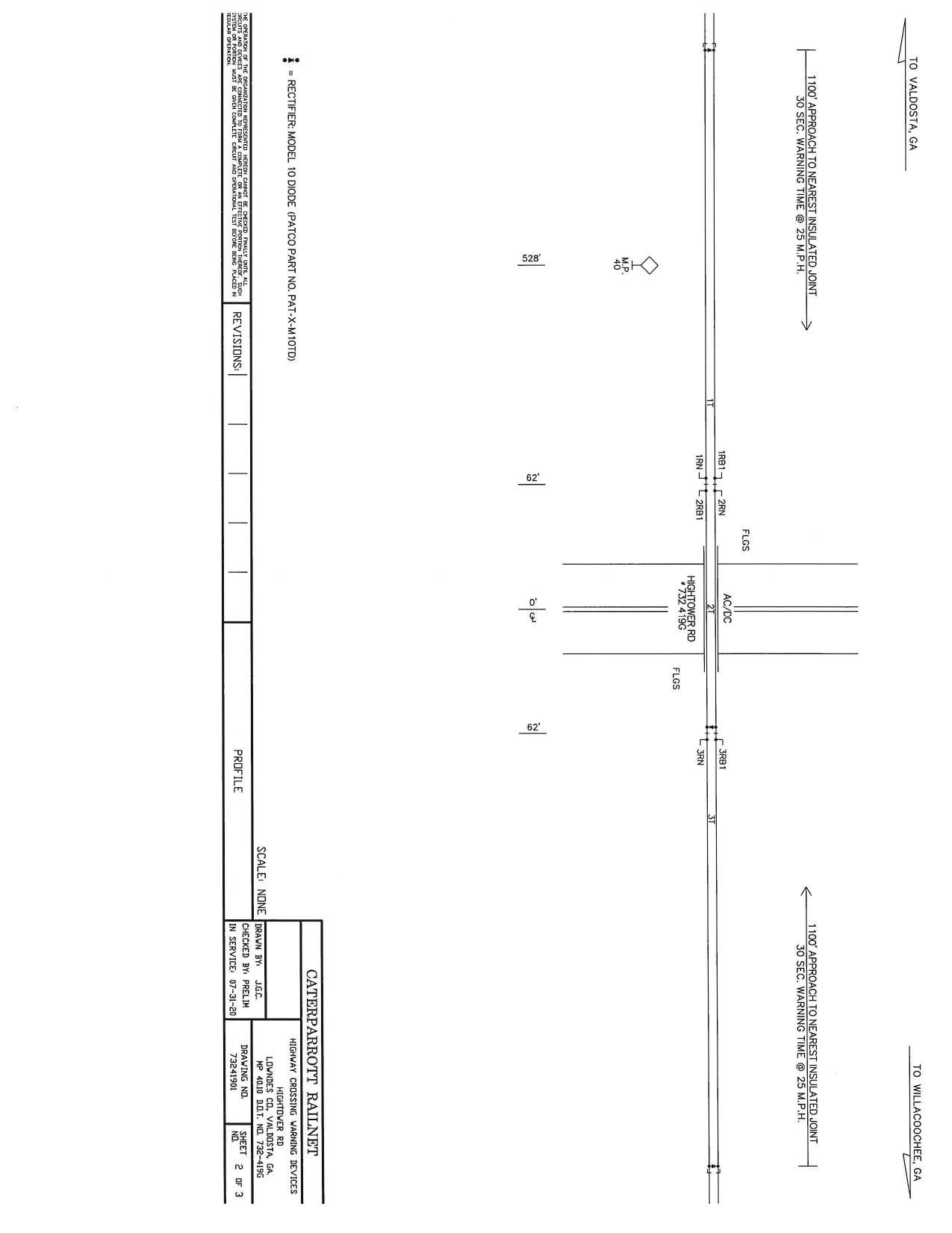 Plat: 1000 foot approach, Highway Crossing Warning Devices