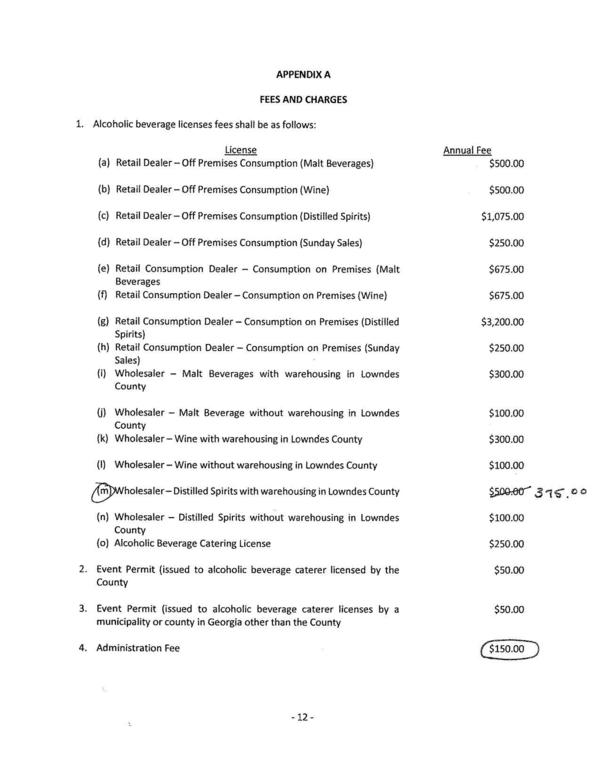 Appendix A: Fees and Charges