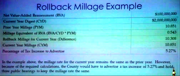 rollback-millage-example