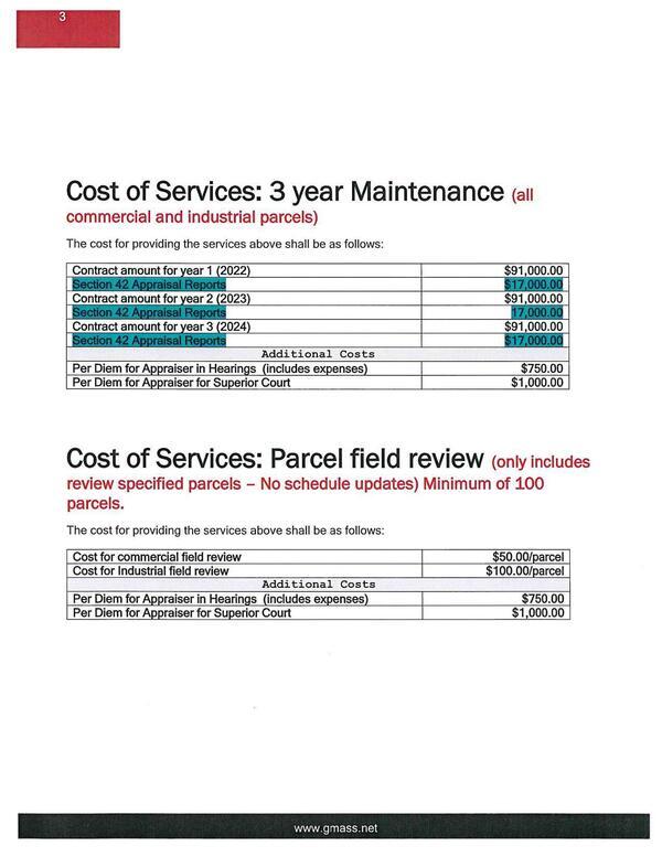 Cost of Services