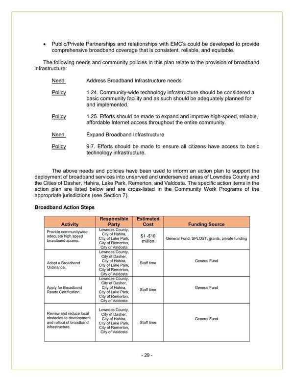 Broadband Action Steps