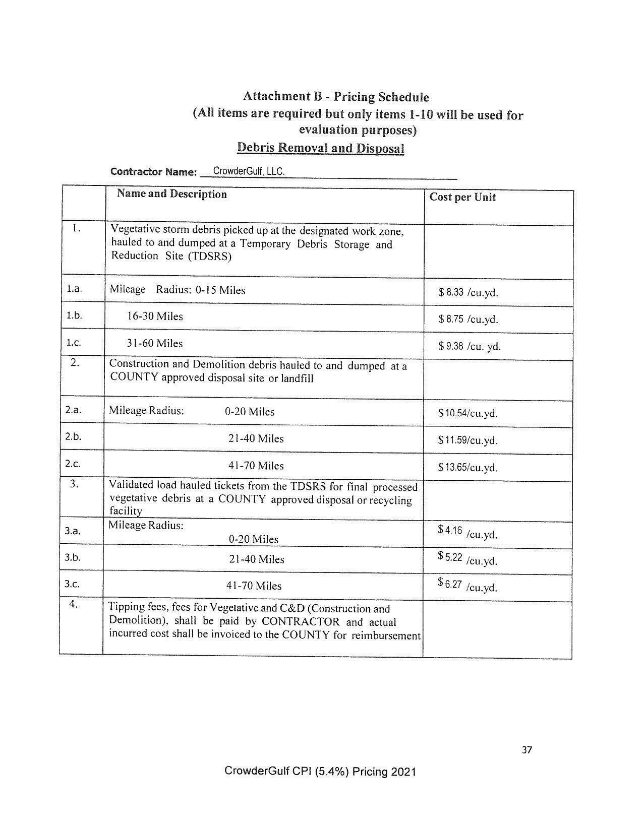 Attachment B: Pricing Schedule; Debris Removal and Disposal