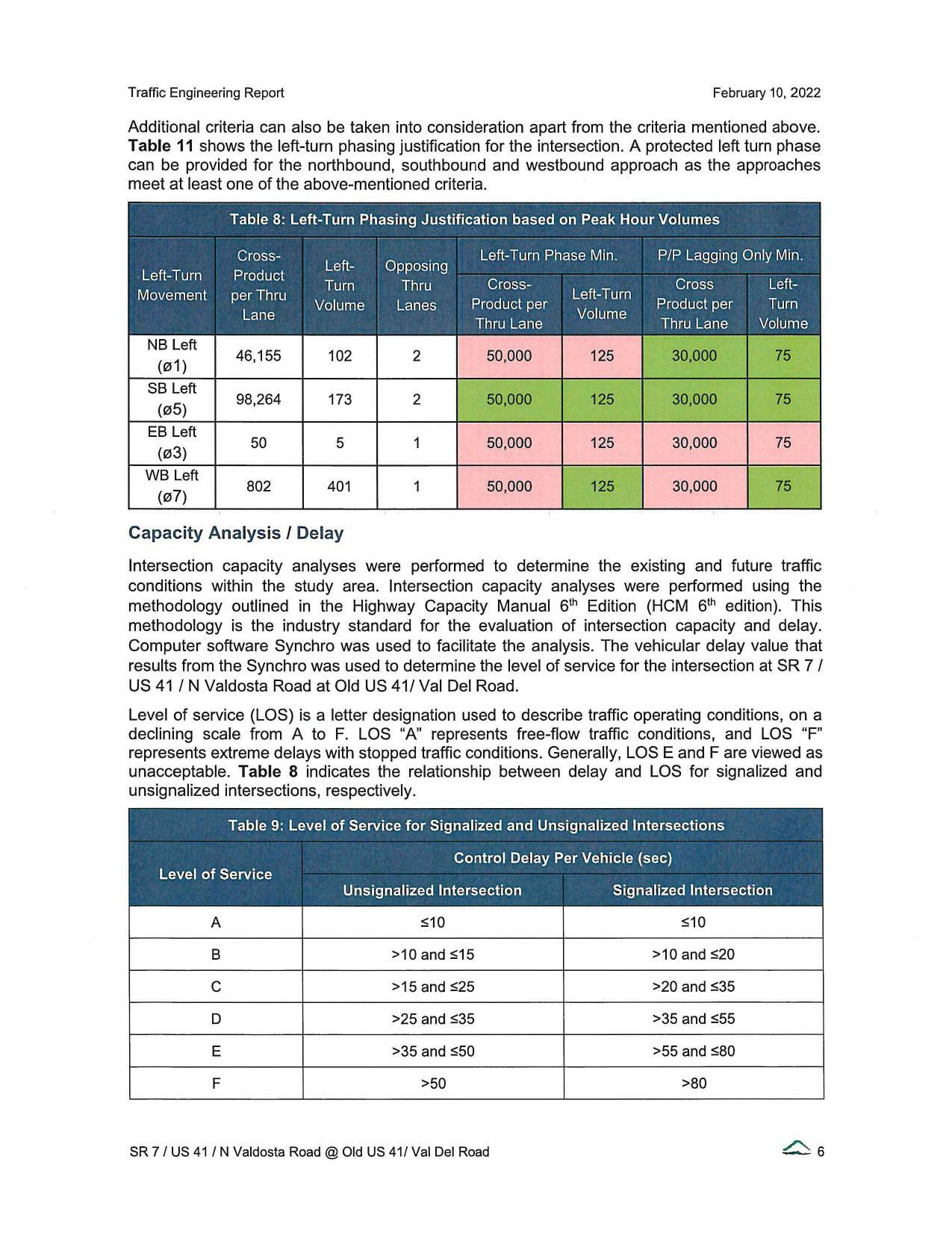 Capacity Analysis / Delay