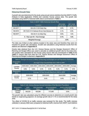 [Historifcal Growth Rate]