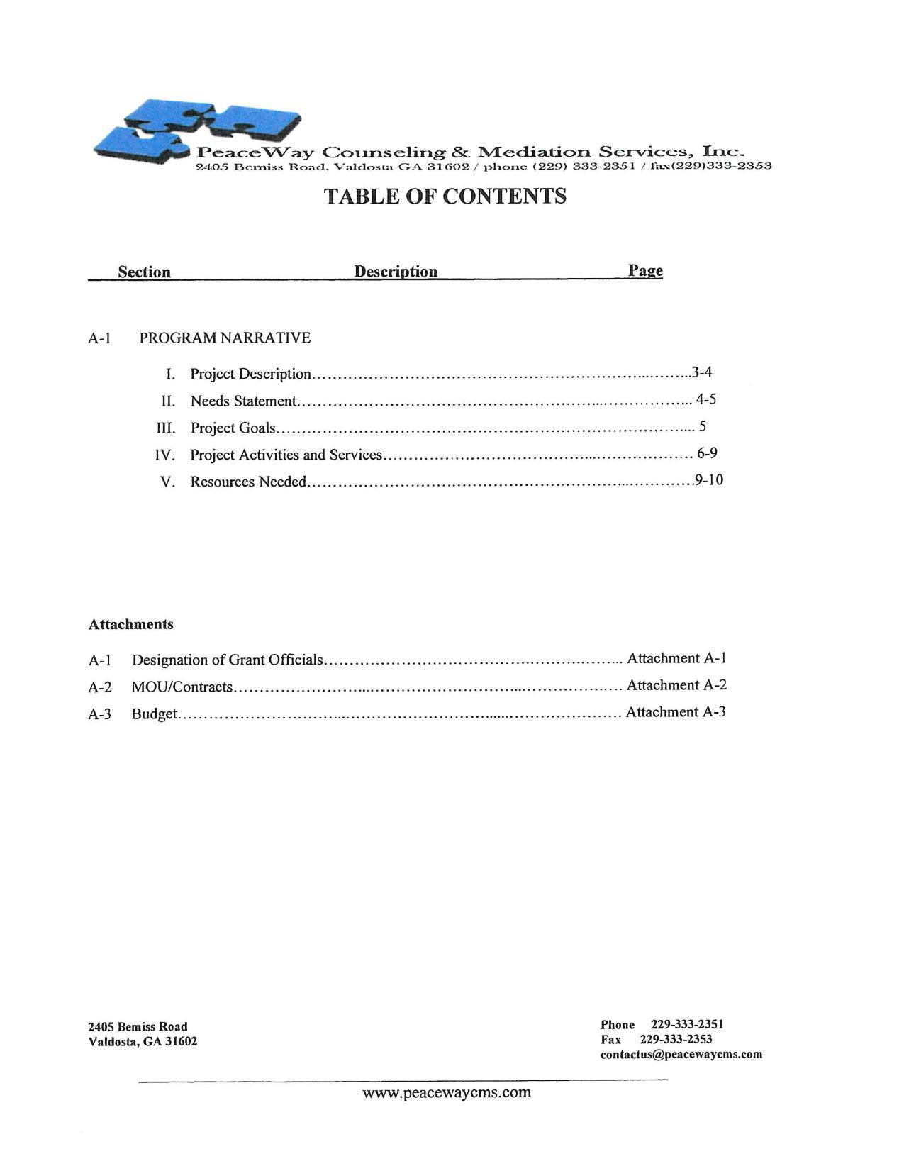 Section Description Page