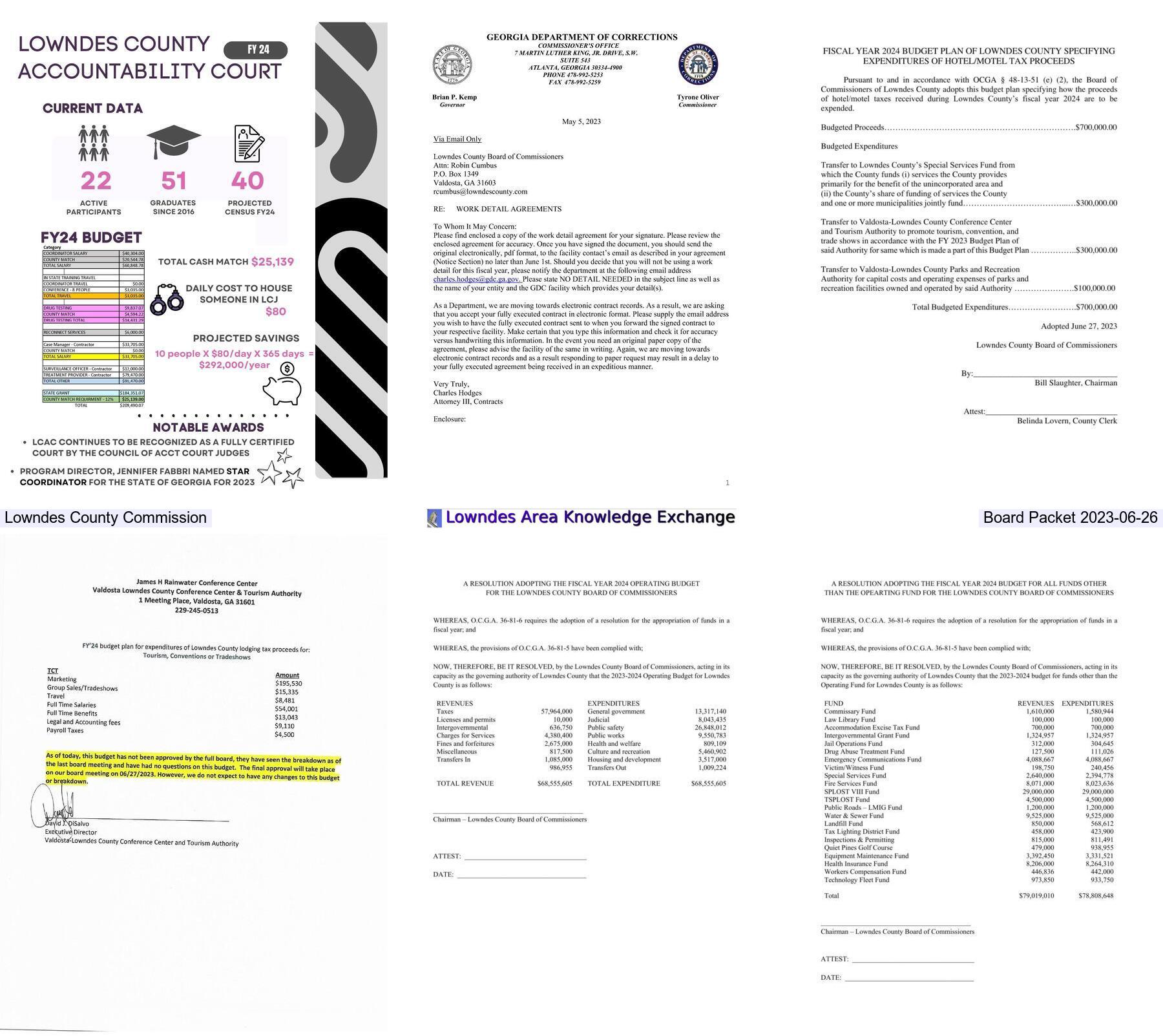 [Collage, Board PacketT @ LCC 2023-06-26]