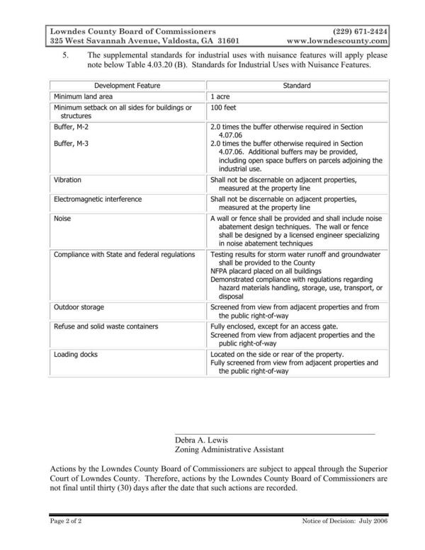 5. The supplemental standards for industrial uses with nuisance features will apply please note below Table 4.03.20 (B). Standards for Industrial Uses with Nuisance Features.