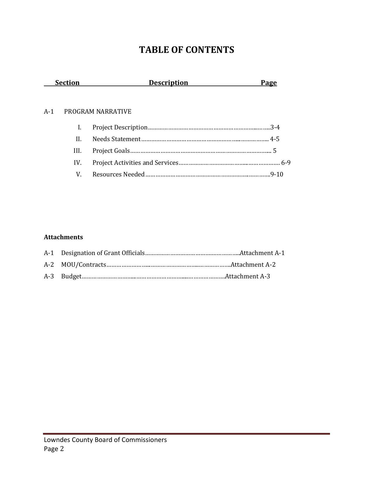 TABLE OF CONTENTS