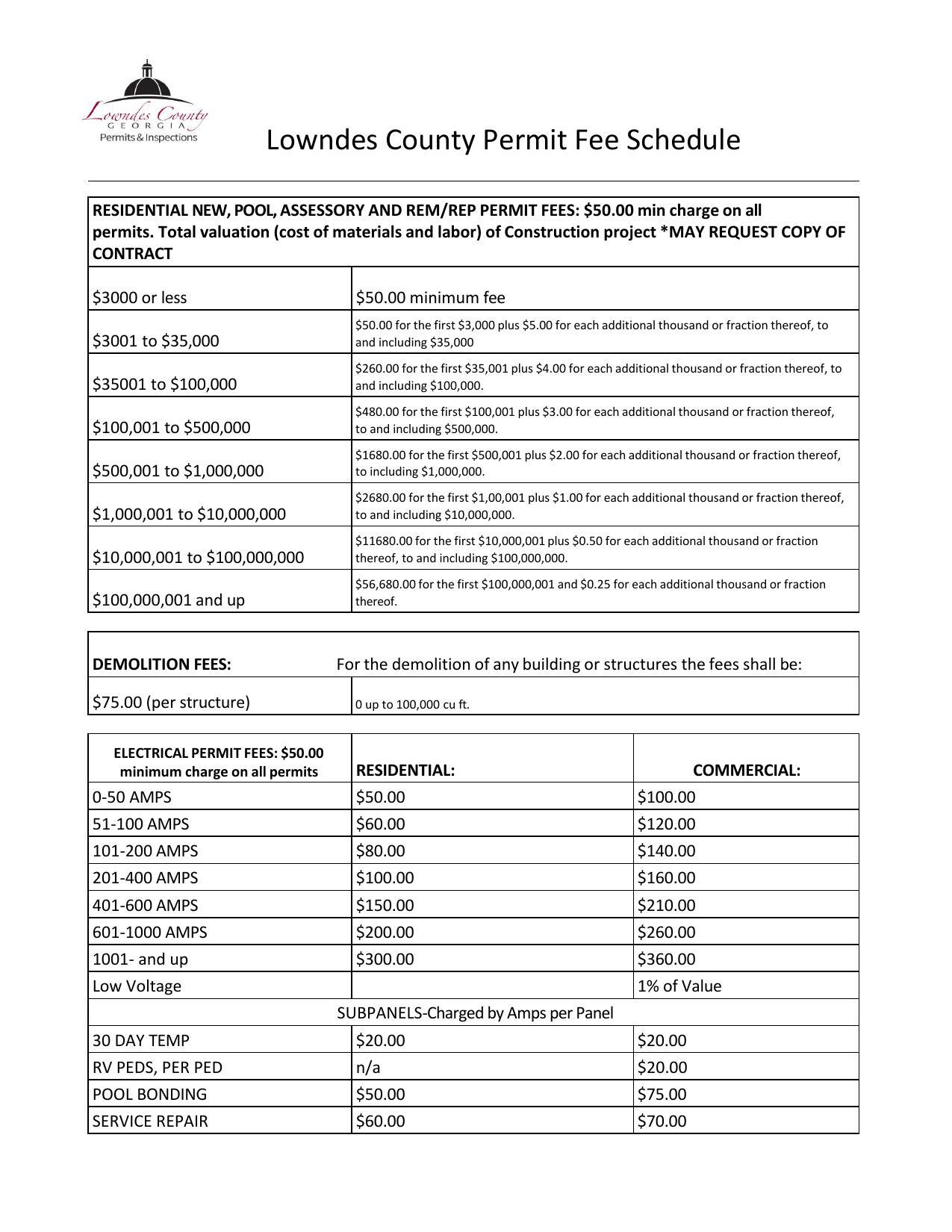 Lowndes County Permit Fee Schedule