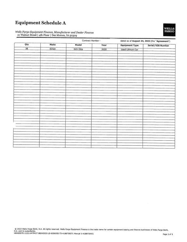 Equipment Schedule A: 38 EZGO RXV Elite 2020 Used Lithium Car