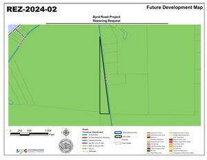 [Future Development Map]