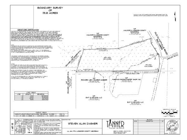 BOUNDARY SURVEY OF 1518 ACRES