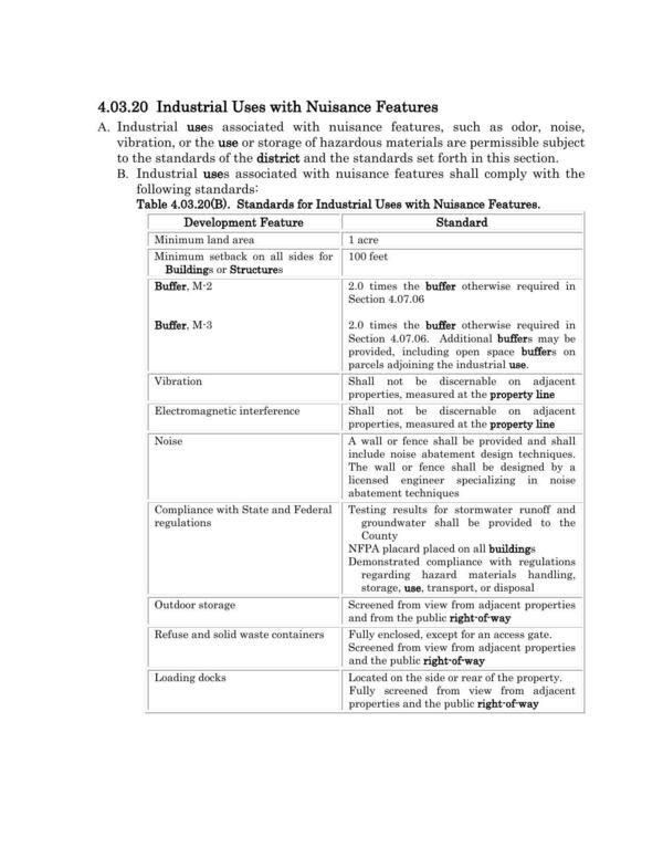 4.03.20 Industrial Uses with Nuisance Features