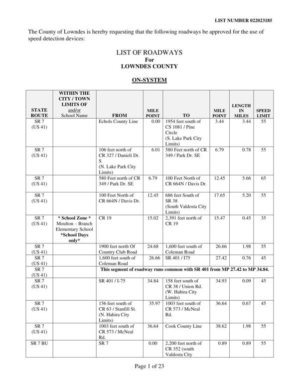 LIST OF ROADWAYS For LOWNDES COUNTY