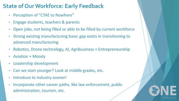 State of Our Workforce: Early Feedback