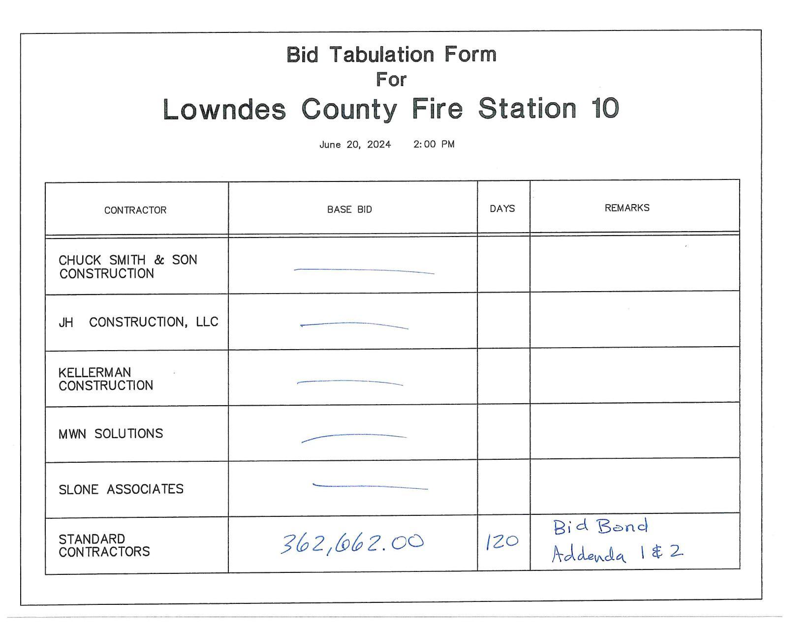 Bid Tabulation Form: one bid from Standard Contractors