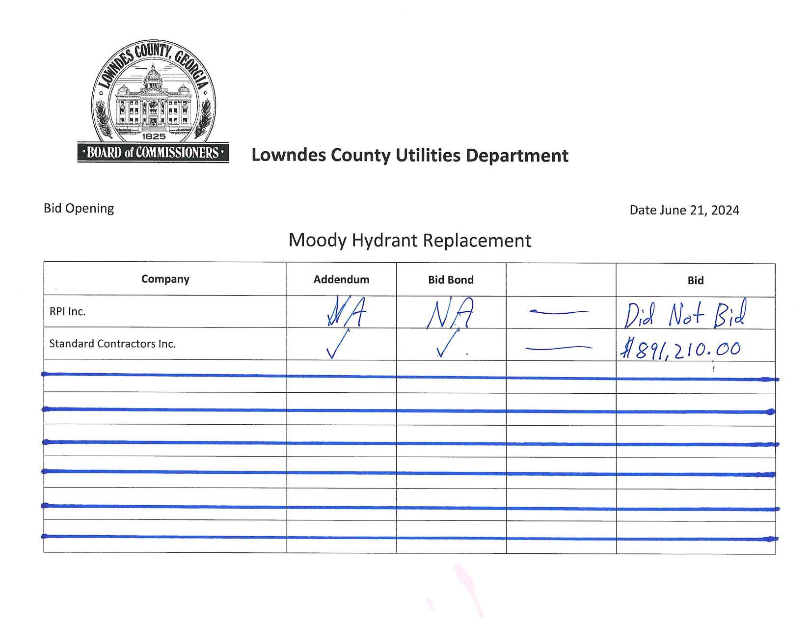 Bid Opening: Sandard Contractors, Inc. the only bid