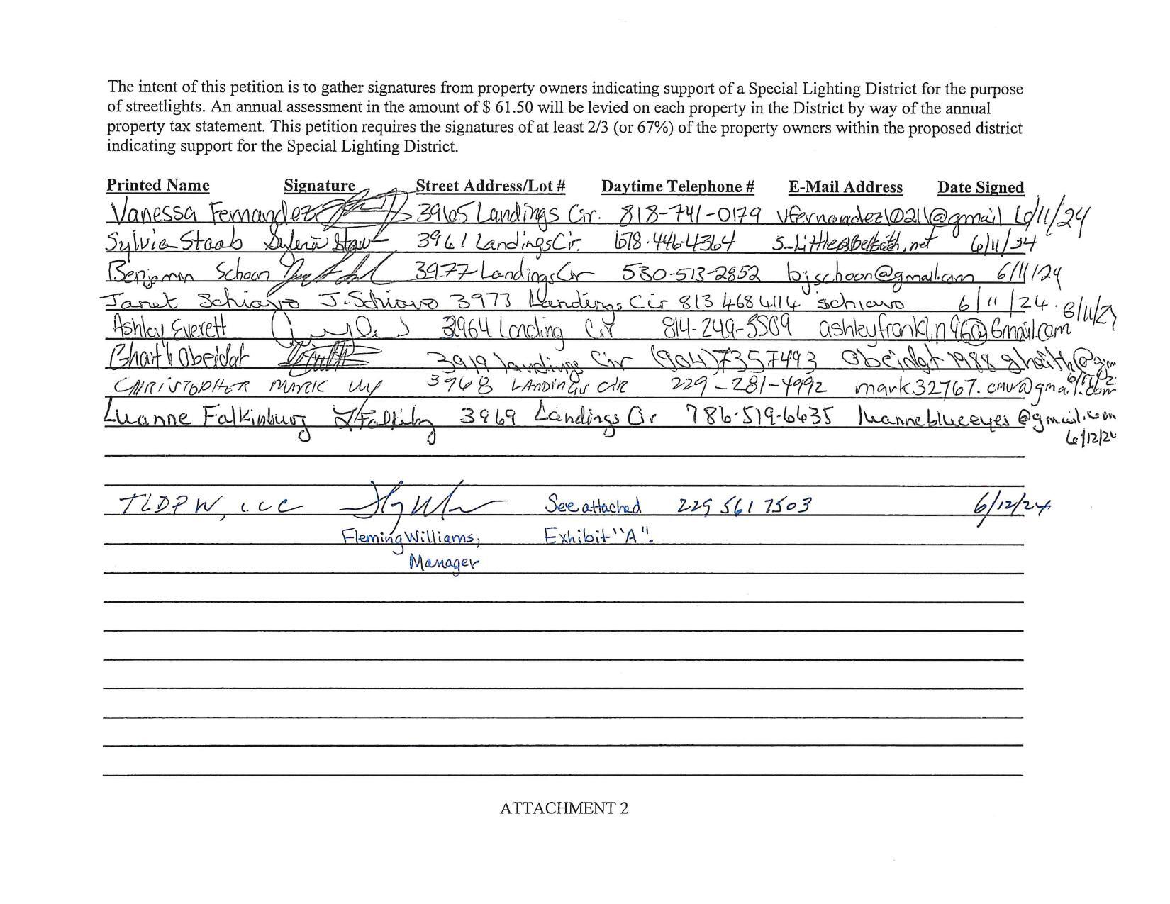 Petition of property owners supporting The Landings