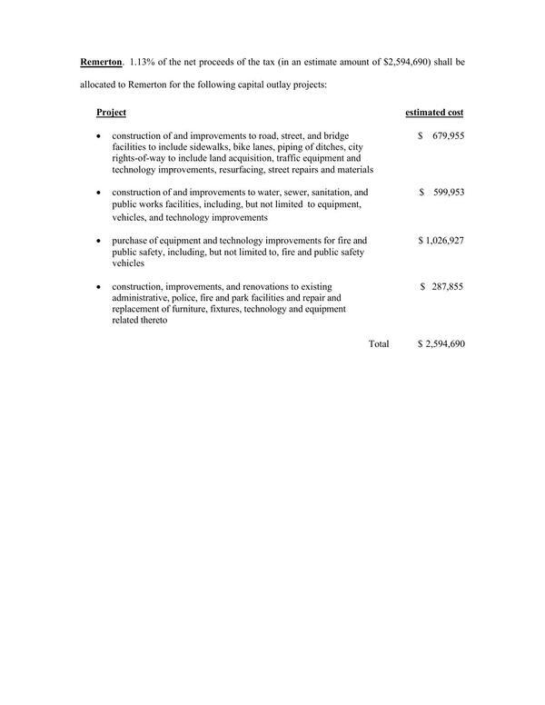 Remerton Project List, SPLOST IX