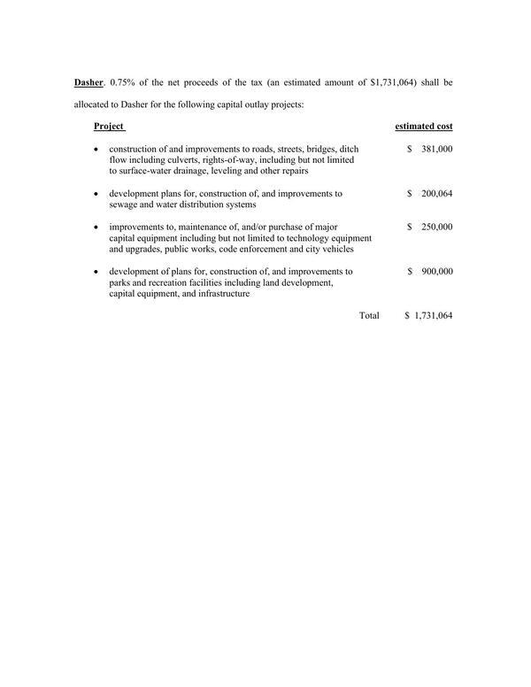 Dasher Project List, SPLOST IX