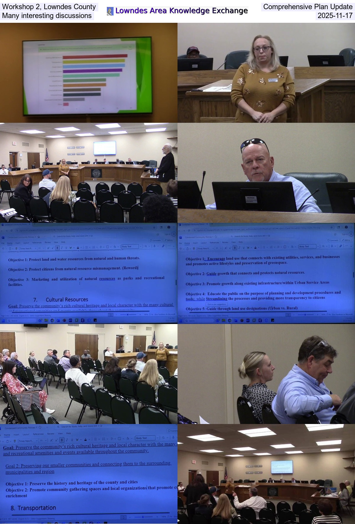 [Workshop 2, Lowndes County, Comprehensive Plan Update, Many interesting discussions, 2025-11-17]