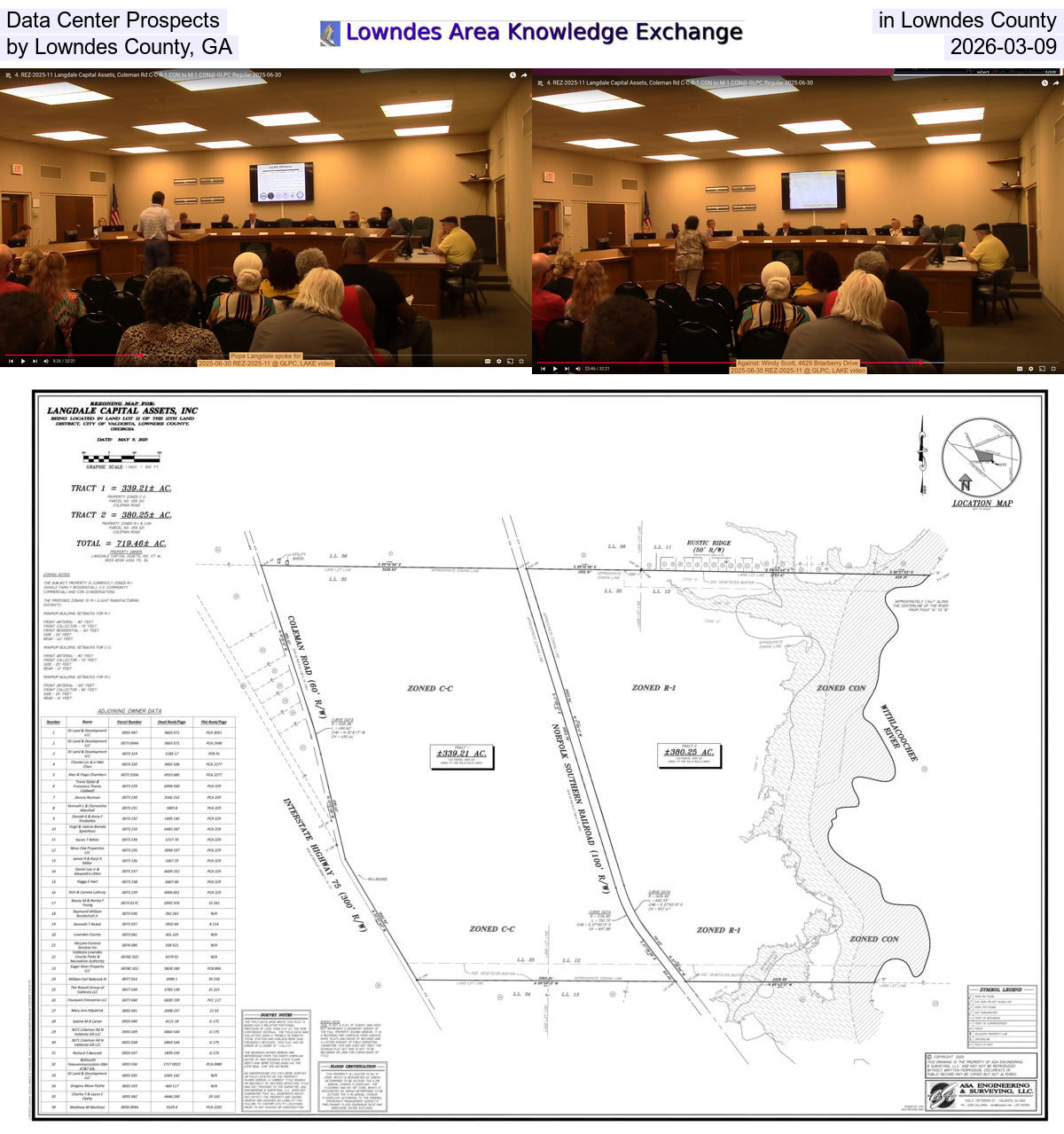 Data Center Prospects in Lowndes County, by Lowndes County, GA, 2026-03-09