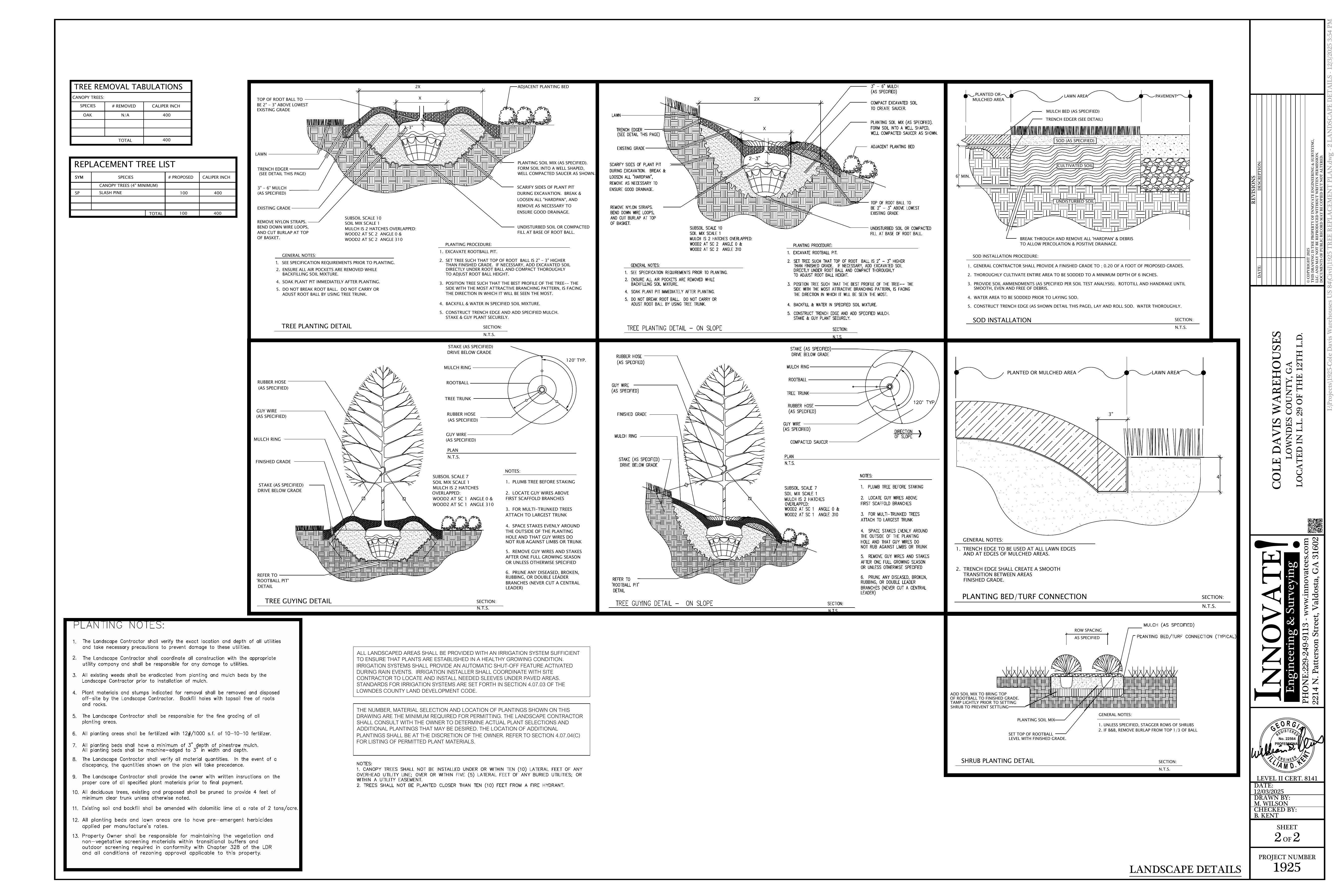 Map: Landscape Details
