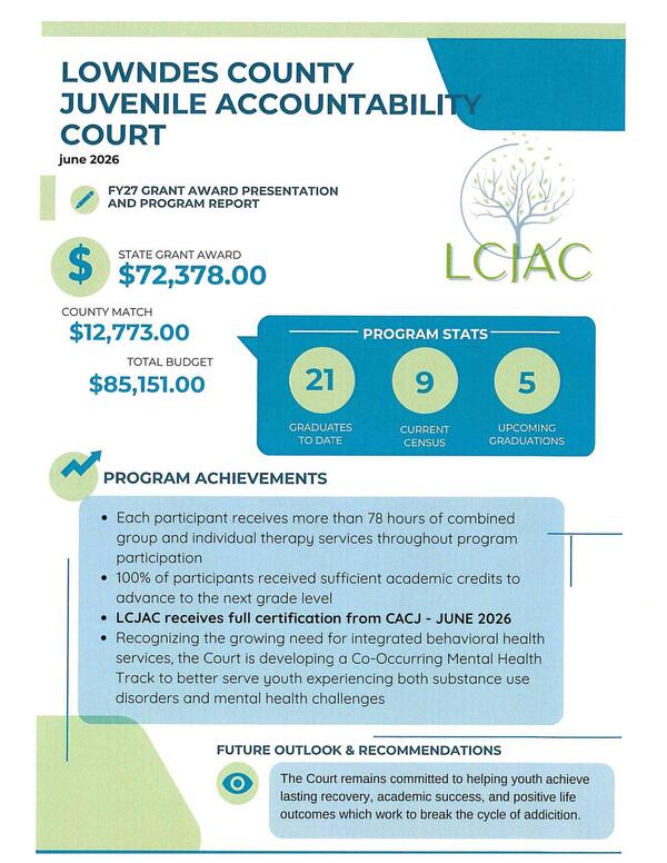 LOWNDES COUNTY JUVENILE ACCOUNTABILITY COURT