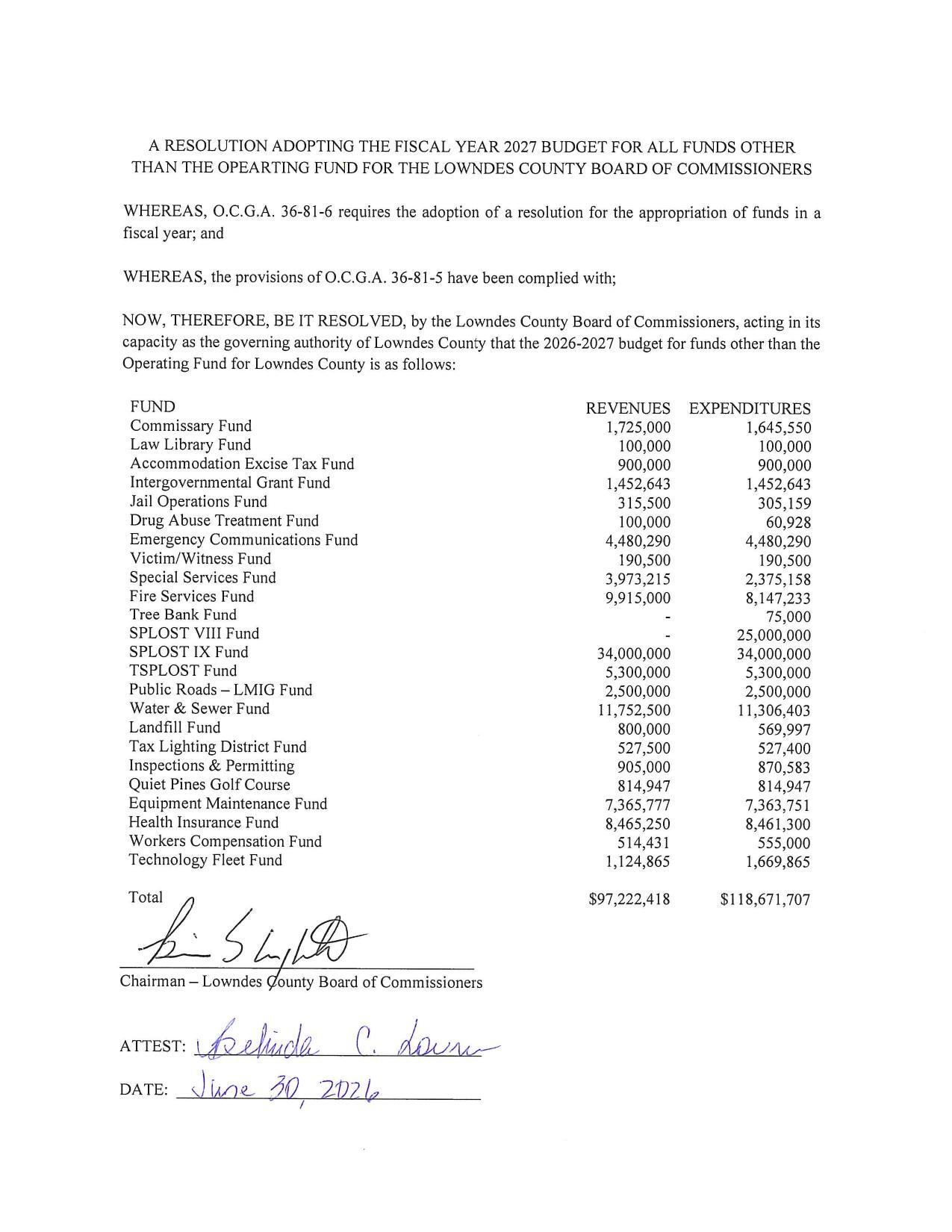 A RESOLUTION ADOPTING THE FISCAL YEAR 2027 BUDGET FOR ALL FUNDS OTHER THAN THE OPEARTING FUND FOR THE LOWNDES COUNTY BOARD OF COMMISSIONERS